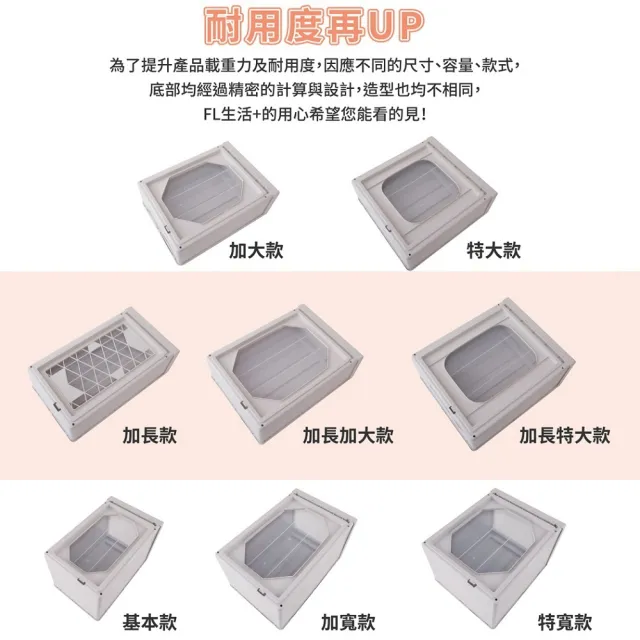 【FL 生活+】基本款-抽屜安全卡扣耐重可疊加收納箱-32公升(超值3入組)