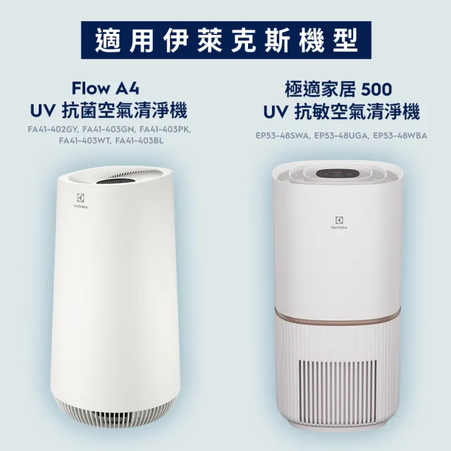 【Electrolux 伊萊克斯】極適家居500/Flow A4系列 UV空氣清淨機專用濾網組HEPA13級(EFFCLN4)