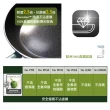 【GreenChef】greenpan鑽石系列32cm陶瓷不沾鍋炒鍋(加蓋)