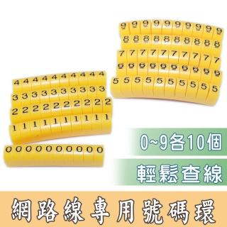 【PRO-BEST】網路線號碼標示牌0-9(線材標示環 0~9各10個共100PCS)