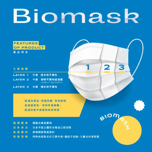 【BioMask保盾】醫療口罩-蠟筆小新聯名Summer系列-煙火浴衣-成人用-10片/盒(醫療級、雙鋼印、台灣製造)
