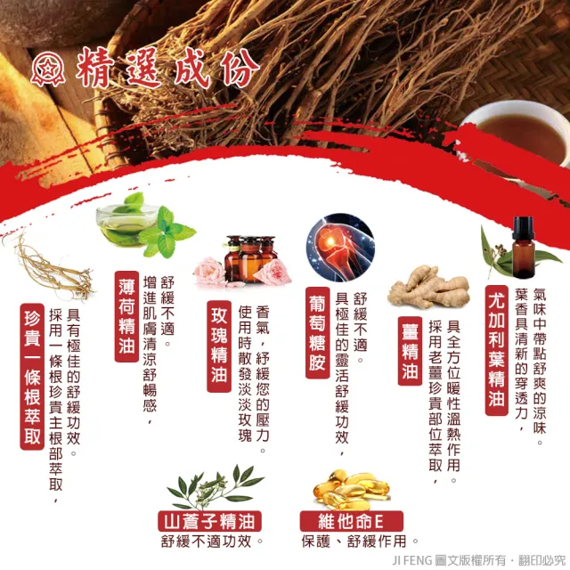 【南美製藥】MOMO獨家-聖品一條根溫感貼布買6送2限量組(盒裝/共160片)