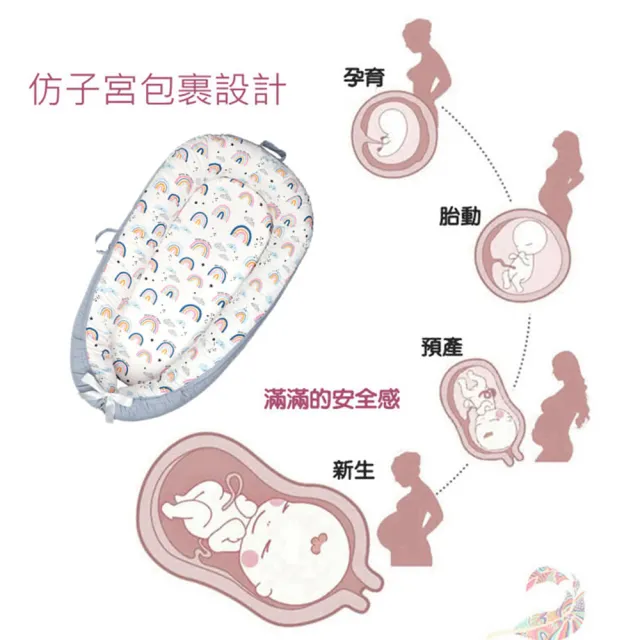 【Vanibaby】嬰兒床中床 頂級純棉(可機洗可烘乾)