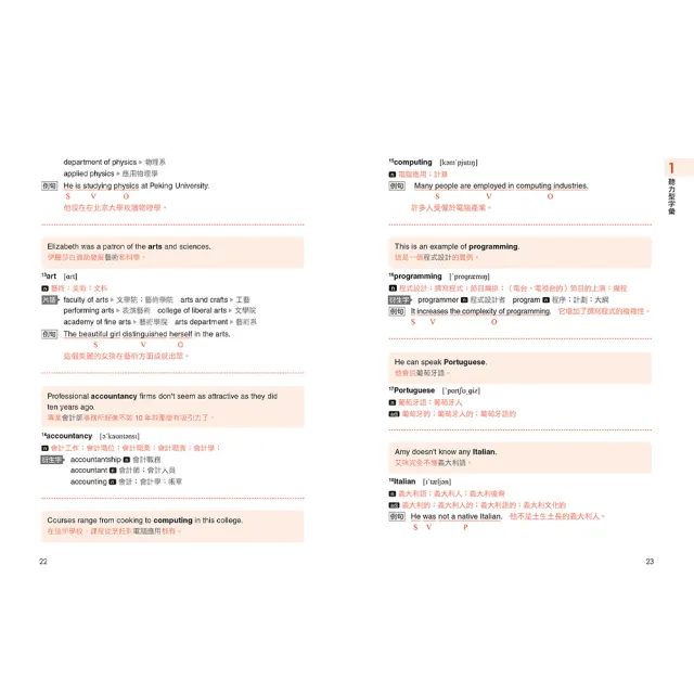 【人類智庫】一定要記住的NEW TOEIC新多益必考單字–用老外學母語的方式記單字(人類英語書)