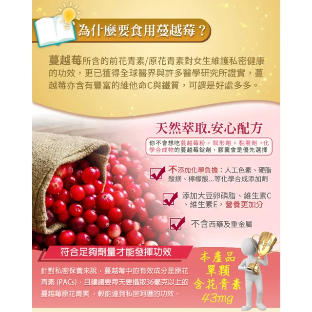 【Esmond Natural 愛司盟】蔓越莓濃縮精萃軟膠囊1瓶 (60顆/瓶)