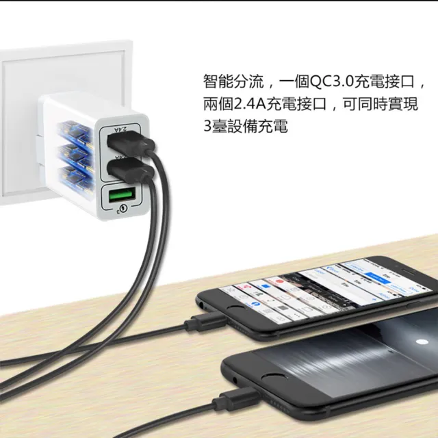 【ZTmall】30W快速充電器 三孔QC3.0快速旅充頭