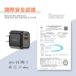 【WiWU】20W PD+QC3.0 Type-C USB 雙孔快充充電器(通過BSMI認證 iPhone 14/13快充)