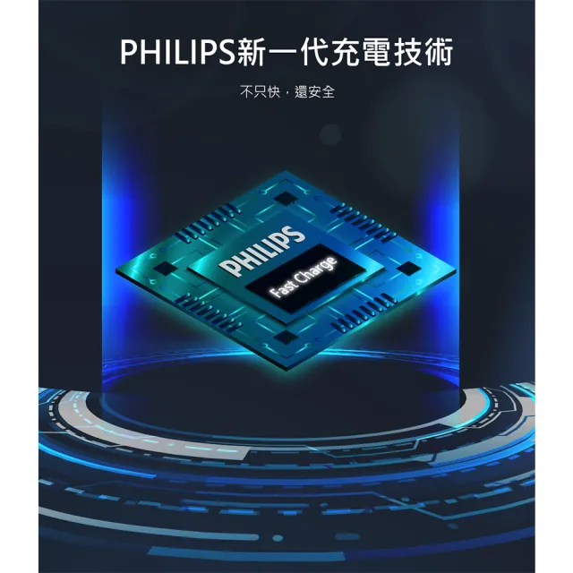 【Philips 飛利浦】20W TypeC USB PD 2孔 快充充電器(DLP4326C)