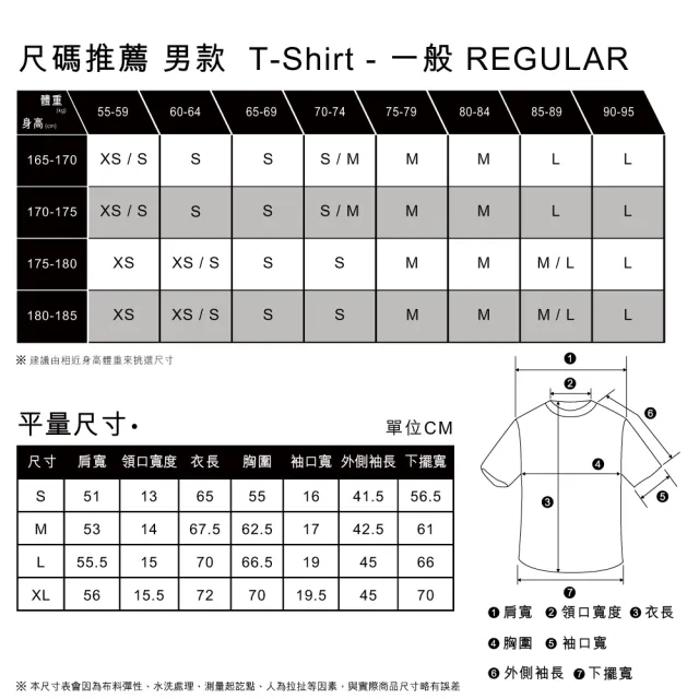 【LEVIS 官方旗艦】滑板系列 男 寬鬆版重磅短袖T恤/街頭拼貼風Logo/200GSM厚棉 簡約白 熱賣單品 A1005-0001