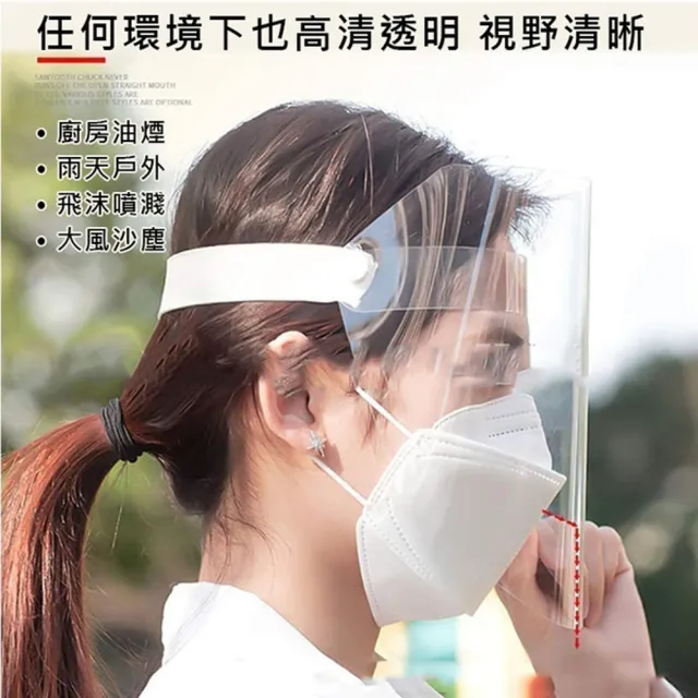 【PS Mall】透明防飛沫隔離面罩 鬆緊帶款 防護面罩 2入(J1795)