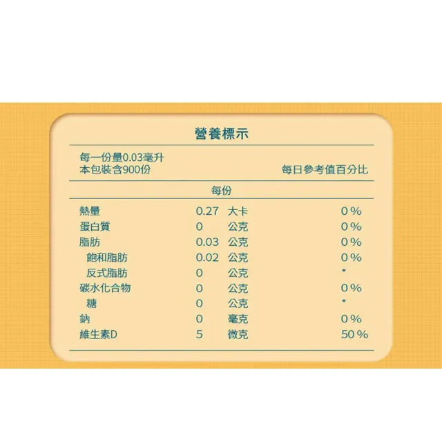 【健康優見】 液態維生素D3滴液(30ml)-永信監製