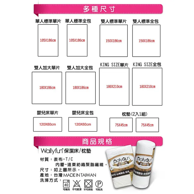 【Wally Fun 窩裡Fun】嬰兒床用保潔墊-全包式 130x70cm(★MIT台灣製造★)