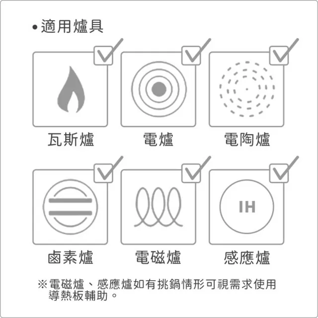 【IBILI】西班牙 Boj不沾平底鍋 22cm / 平煎鍋