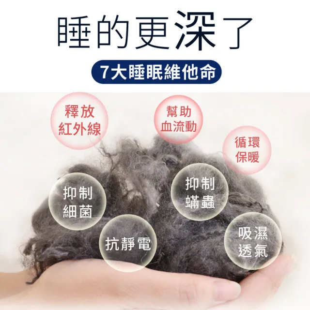 【LooCa】石墨烯醒腦枕頭2入(抗菌+乳膠+三段式獨立筒枕)