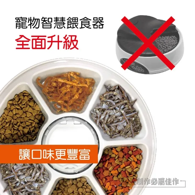【IDREES 伊德萊斯】智能定時寵物自動餵食器 六格分類 貓狗飼料機 寵物用品(交換禮物)