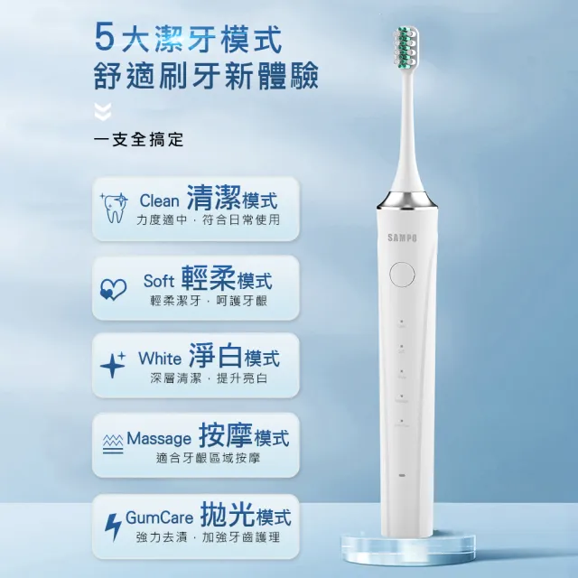 【SAMPO 聲寶】五段式音波電動牙刷(TB-Z22U3L 共附8只刷頭)