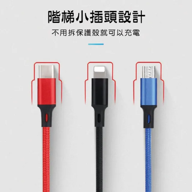 【翊承】3.0A三色元素三合一編織一米快充線Lightning  TYPE C  MicroUSB