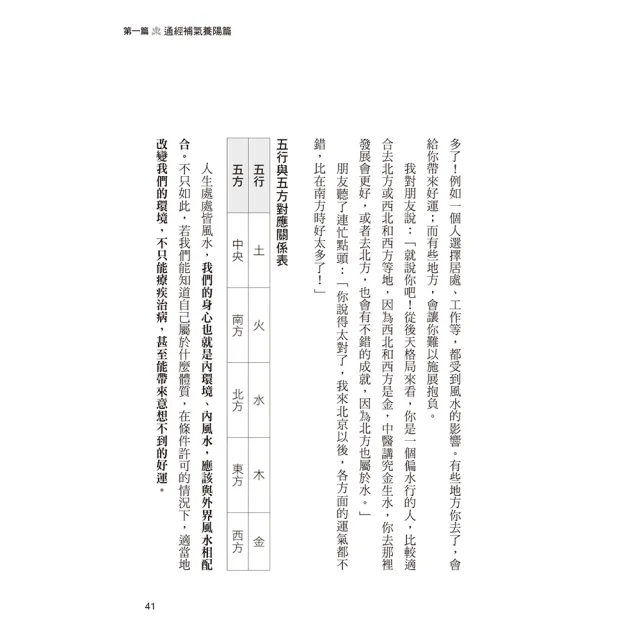 【人類智庫】武國忠–跟著中醫學養生通經活血調理體質–健康養生、幸福快樂(中醫養生誌)