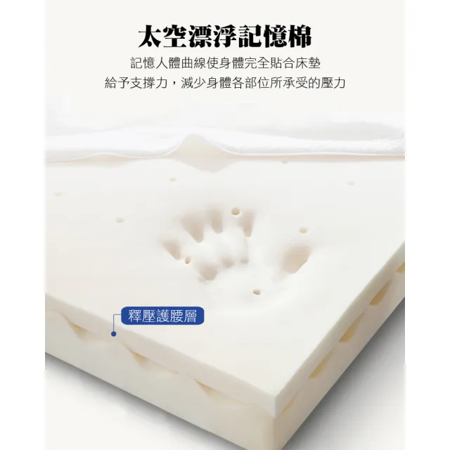 【本木】本木-天然乳膠+太空記憶棉靜音獨立筒床墊(雙大6尺)