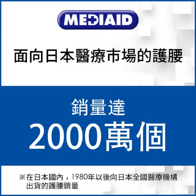 【MEDIAID】Back Support(腰部護具黑色款)