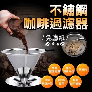 【ROYAL LIFE】免濾紙不鏽鋼咖啡過濾器-2入組