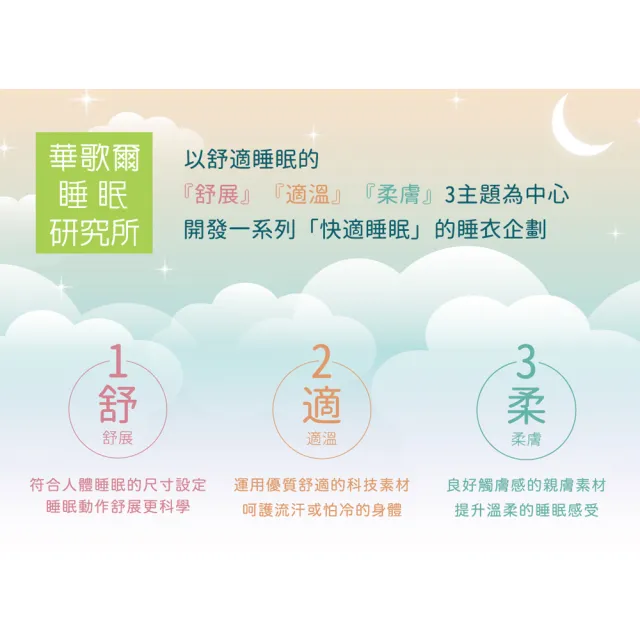 【Wacoal 華歌爾】睡衣-睡眠研究所-玫瑰纖維 M-L短袖裙裝  LWB08011PR(紅)