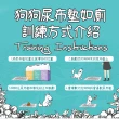 【Altimate Pet】粉安心抗菌尿墊-三種尺寸 寵物尿布墊(多層設計 100% 防漏 高效吸收)
