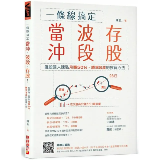 【送『最強飆股教主陳弘的飆股交易室』訂閱專欄】一條線搞定當沖、波段、存股!飆股達人陳弘月賺50% 勝率8成