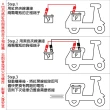 【CSP】機車救援線5.5平方(機車發不動 救車線 急救線 電瓶救援線 電瓶救車線 電池救援線 電池救車線)