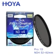 【HOYA】Pro 1D 55mm ND4 減光鏡(減2格)