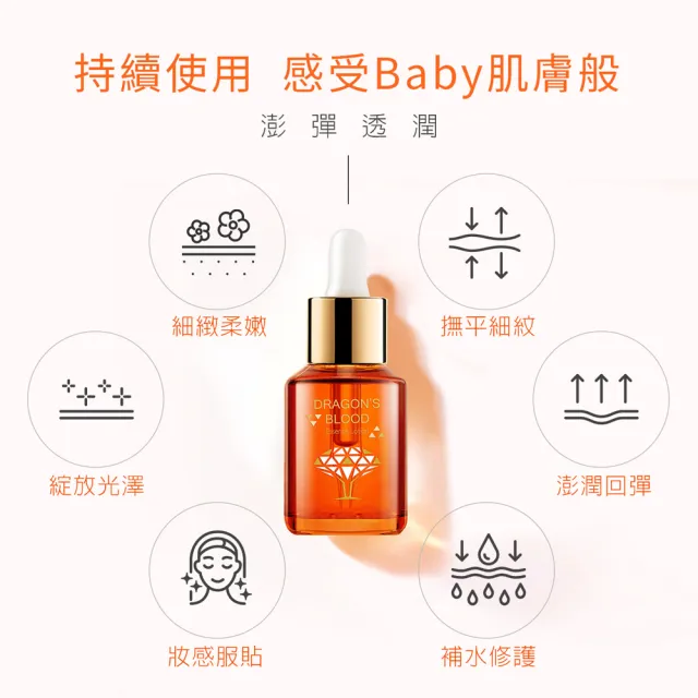 【Jenduoste 珍朵絲特】龍血求麗精華典藏組(50ml+30ml保濕Plus版禮盒組)