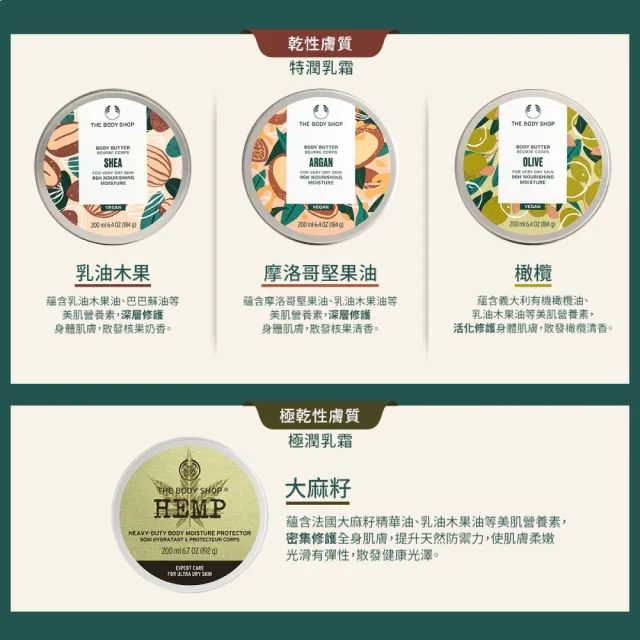 【THE BODY SHOP 美體小舖】草莓嫩白身體滋養霜(200ML)