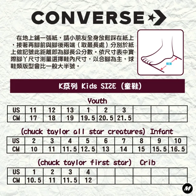 【CONVERSE品牌旗艦店】CHUCK 70 1V 低筒 魔鬼氈 休閒鞋 童鞋 嬰幼 白色(771642C)