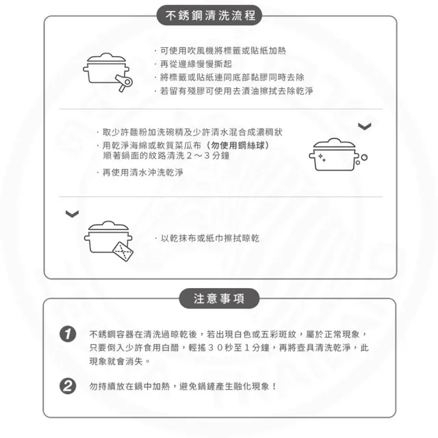 【ZEBRA 斑馬牌】304不鏽鋼形象撈麵杓 撈杓 漏杓(SGS檢驗合格 安全無毒)