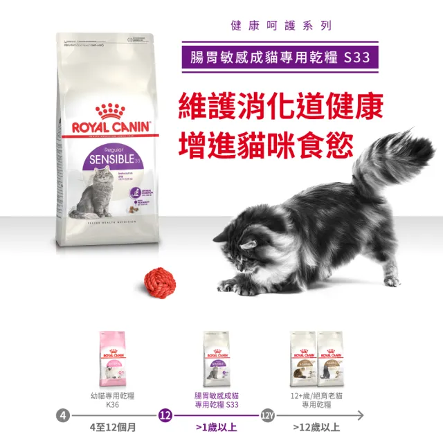 【ROYAL 法國皇家】腸胃敏感成貓專用飼料 S33 15KG(貓乾糧 貓飼料)