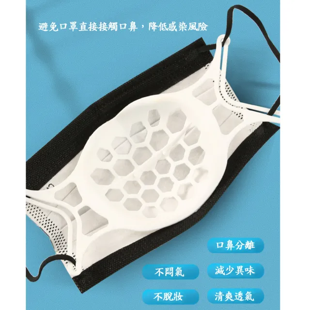 【DW 達微科技】六代升級款SH08超舒適透氣立體3D口罩支架(30入)