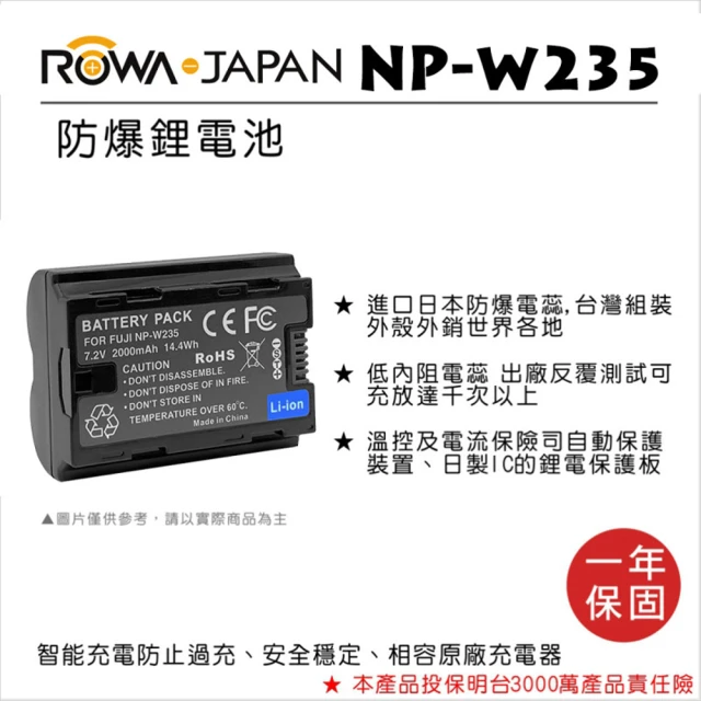 【ROWA 樂華】FUJIFILM NP-W235 副廠電池(相容原廠)
