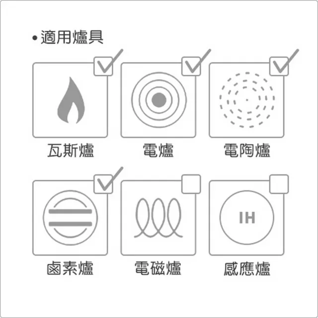 【IBILI】西班牙 迷你不沾平底鍋 14cm / 平煎鍋