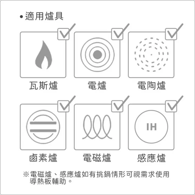 【IBILI】西班牙 Fusion不沾可麗餅鍋 26cm / 平煎鍋