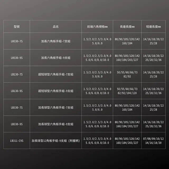 【FUJIYA日本富士箭】加長六角板手組-7支組(LH330-7S)