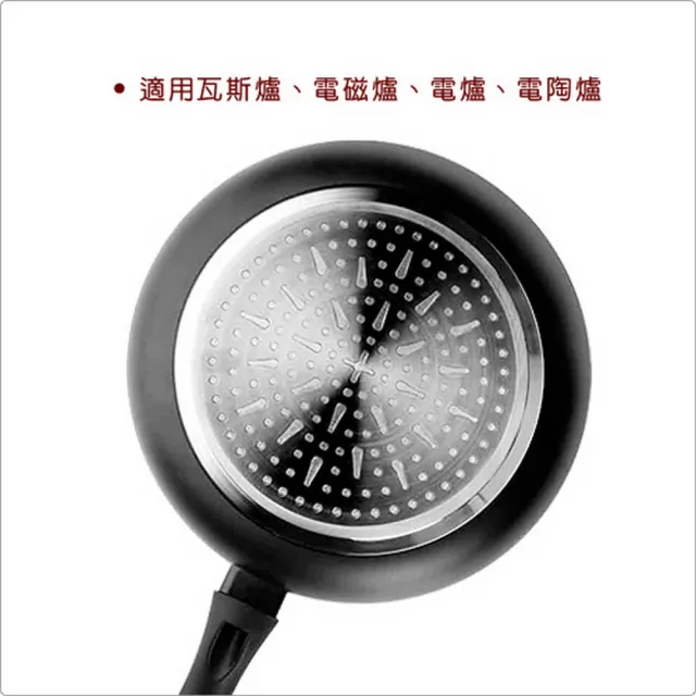 【IBILI】西班牙 Fusion不沾平底鍋 18cm / 平煎鍋
