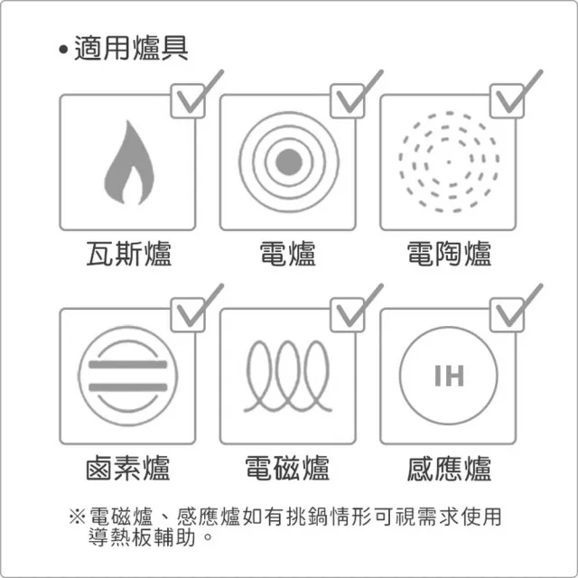 【IBILI】西班牙 不沾平底鍋 18cm / 平煎鍋