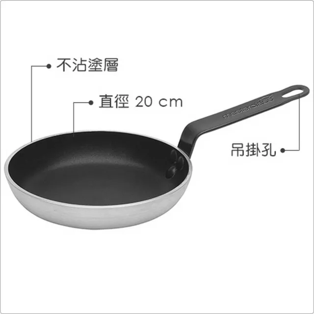 【Master Class】英國 不沾平底鍋 20cm  / 平煎鍋