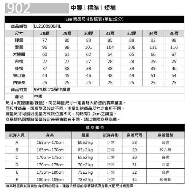 【Lee 官方旗艦】男裝 牛仔短褲 / 902 彈性 淺藍洗水(LL210090BHL)