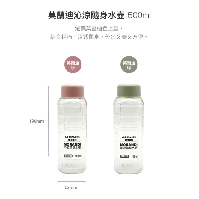 【LocknLock 樂扣樂扣】PET旋蓋沁涼隨身水壺500ml(5色任選)