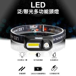 【WIDE VIEW】LED泛/聚光多功能頭燈(NZL-1804-A)