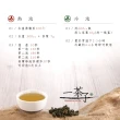 【一茶子】阿里山閒情悠然金萱烏龍茶葉75gx24包(共3斤)