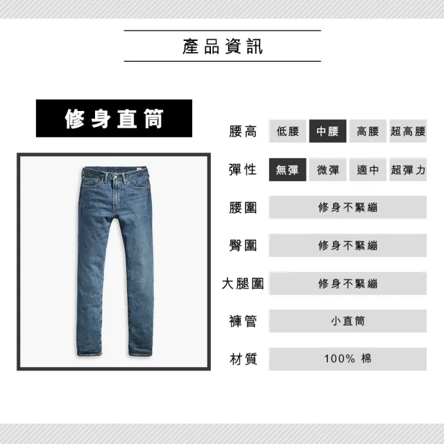 【LEVIS 官方旗艦】MIU美國製 男款 505修身直筒牛仔褲 / 美式作舊水洗 熱賣單品 00505-1525