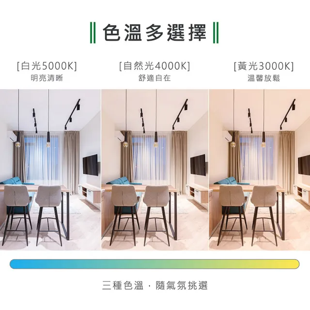 【KAO’S】維納斯LED7W軌道燈20入白光自然光黃光(KS9-6021-20)