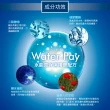 【寵愛之名】Water Pay 水能亮保濕精華30ML(買1送1)